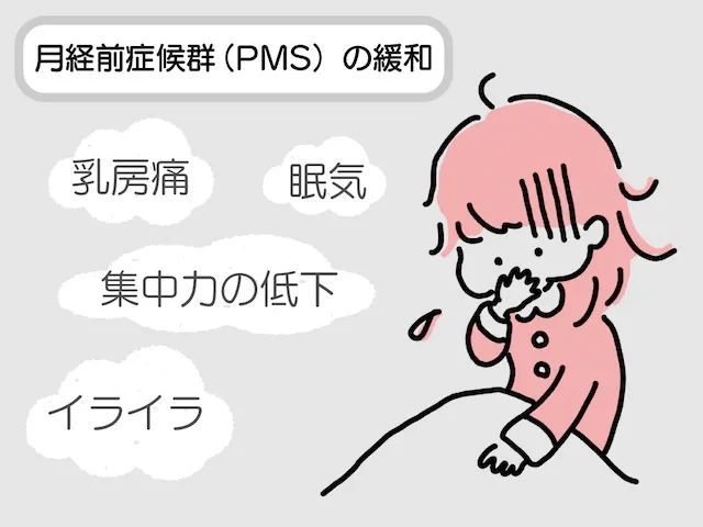 月経前症候群（PMS）の緩和