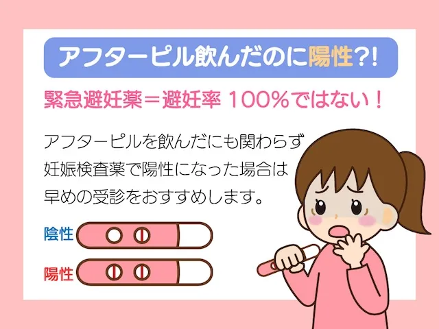 アフターピルの避妊率は100％じゃない